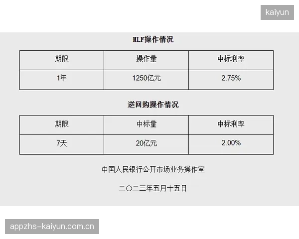 理疗师将为每位苏格兰球员建立补水档案，根据尿比重数据调整电解质饮料配方。